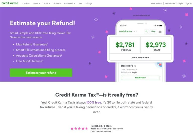 Credit Karma Review 2022 Is My Score Accurate The Investor Post